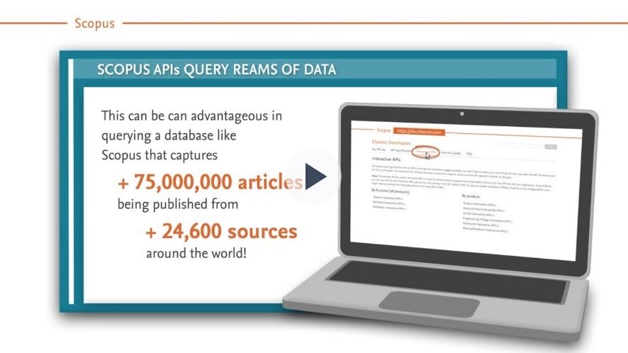 Overview of Scopus APIs